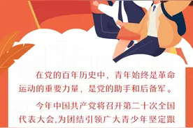 礼赞新时代，永远跟党走⑳丨鲜衣怒马少年时，不负韶华行且知图片
