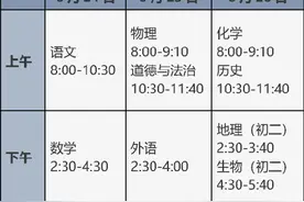 北京2022年中招政策发布，今年中考这样安排图片