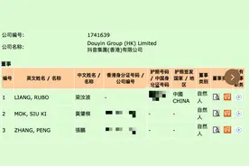 独家｜香港抖音集团三位董事公布：梁汝波领衔图片