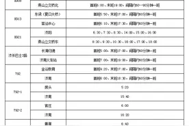 最新公告！今天起，济南这些线路恢复运行图片