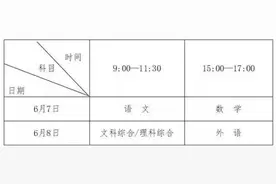 河南省明确高考时间图片