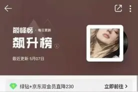 王炸！GAI周延新专辑《杜康》全面占领Q音巅峰飙升榜图片