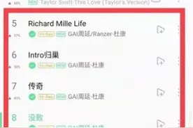 王炸！GAI周延新专辑《杜康》全面占领Q音巅峰飙升榜图片
