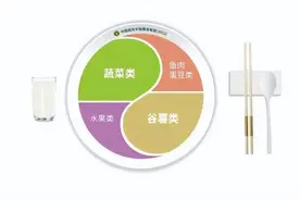 90后小伙迷上养生：每天都吃“网红小药丸”！有人却说：是不是智商税？图片