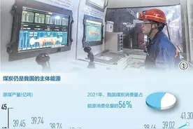 这十年，煤炭行业走对了图片