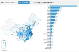 奶茶16元一杯你觉得贵吗？资本最喜欢“柠檬味”图片