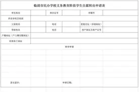 临清民办学校学生可自愿转到公立学校，5月11日起报名登记图片