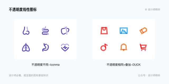 设计师必看！超全面的图标基础知识