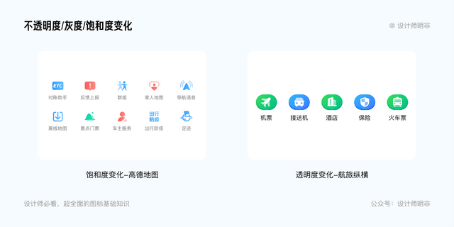设计师必看！超全面的图标基础知识