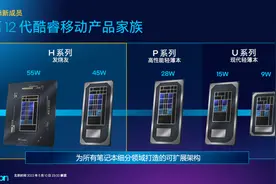 资讯丨移动版桌面处理器，12代酷睿HX系列处理器发布图片