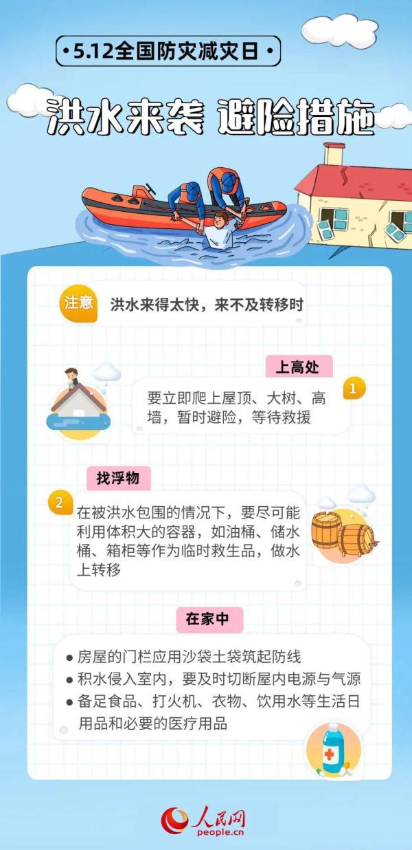 防患未然，这些校园灾害避险知识，老师家长一定要告诉孩子