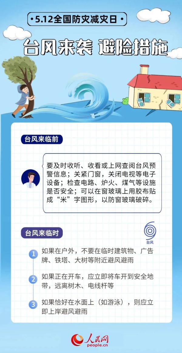 防患未然，这些校园灾害避险知识，老师家长一定要告诉孩子