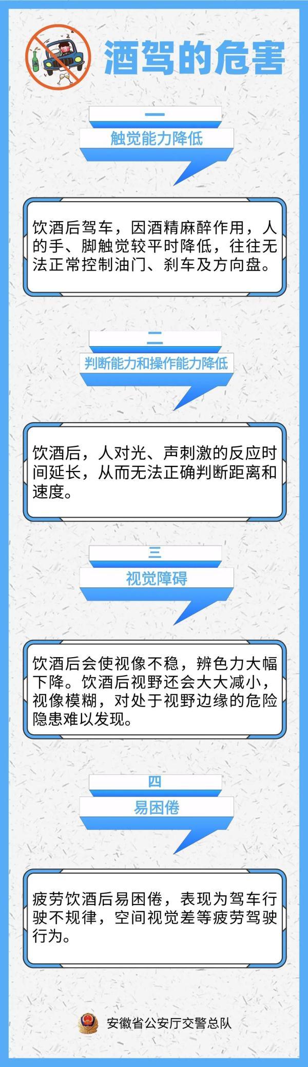 疯狂！酒驾还强行闯卡，你跑不掉的……
