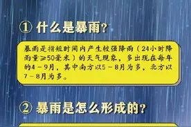 转发收藏！暴雨来临如何避险自救图片