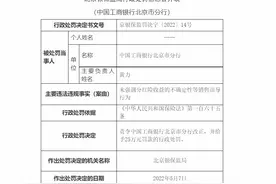 工商银行北京市分行因未强调分红险收益的不确定性等销售误导行为被罚25万元图片