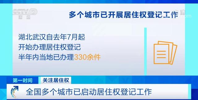 以房养老丨多地开展居住权登记！重庆、武汉、济南、石家庄……