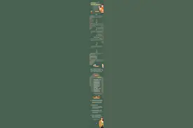 速看！各地教资面试今日陆续启动，这些事项请知悉图片