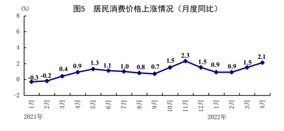 除工程机械展的其他展类