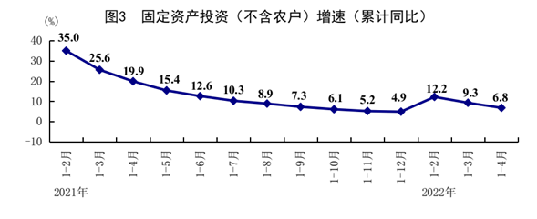 除工程机械展的其他展类