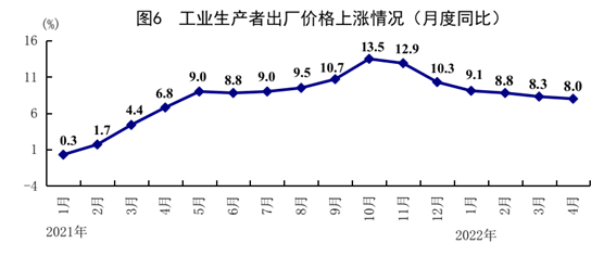 除工程机械展的其他展类
