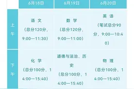 中考直通车｜报名到录取“一网通办”，常州中考总分700分，6月18日—20日开考图片