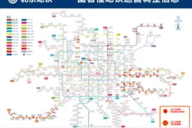北京地铁涉及封闭的车站详情汇总图片