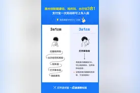 惠州实现“三码合一”公交出行只需刷码一次图片