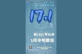 17.1℃！近30年广州最冷五月天，你感受到了吗？图片