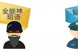 揭秘“全能神”暗语（合并版）图片