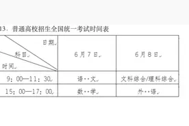 重磅！安徽省2022年高招方案公布！这些政策有变图片