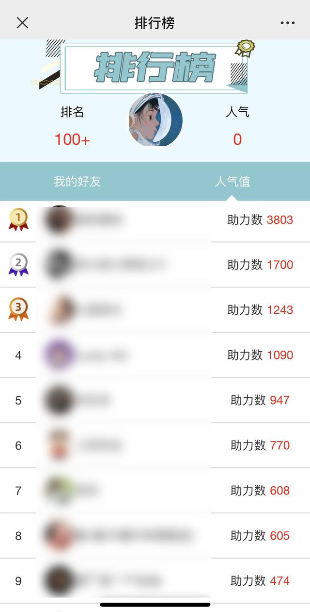 ���ںź����ѱ���ô��������ҵ�������õ��û���������