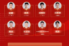 男篮集训名单出炉图片
