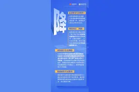 这些费用都可减免了！速看→图片