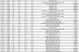 小心！A股46家公司拉响退市警报，24家首次“披星戴帽”，五大行业成重灾区图片