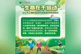 【科学运动】热爱足球的30岁，结局却是半月板撕裂！运动双刃剑，正确方式学起来！（第六期：篮球.足球.徒手健身.器械健身）图片