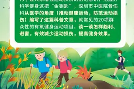 【科学运动】每天广场舞，腰椎跳错位！运动是把双刃的剑，正确的运动方式学起来！（第三期：广场舞.健身操.瑜伽）图片