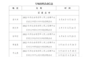 上千个岗位 河北省退役军人网上招聘平台市县专场招聘开启图片