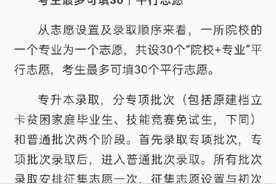 重庆2022年专升本志愿填报5月20日开始图片