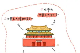 今天是世界博物馆日，带孩子“云游”国内外10大顶级博物馆图片
