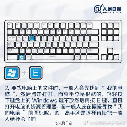 这些常用快捷键，你都会用吗？