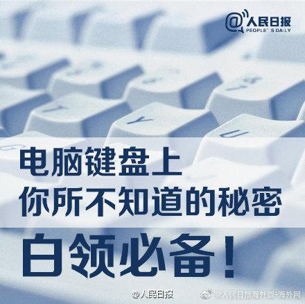 这些常用快捷键，你都会用吗？
