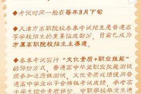 天津春季高考是什么？图片