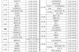 5月19日起 威海部分公交线路首末班发车时间调整图片
