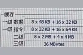英特尔13代酷睿CPU-Z谍照曝光：8+16核心，L2缓存容量也大增图片