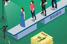 买得来买家秀，买不来好口碑 | 画里有话图片