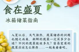 夏季蔬菜的冰箱储存时间表！记住了，少吃“烂菜”，不再浪费图片