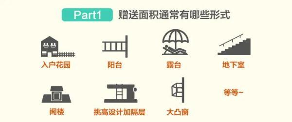 开发商赠送面积靠谱吗？教你避坑，附“赠送面积”小科普