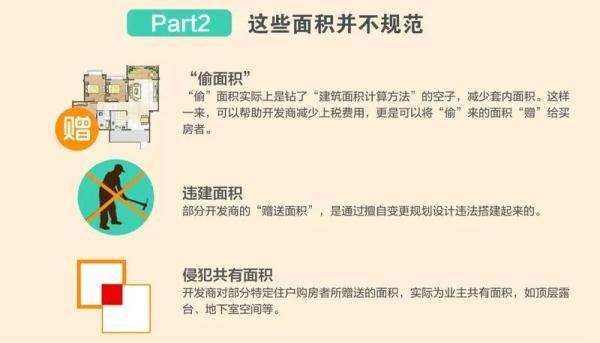 开发商赠送面积靠谱吗？教你避坑，附“赠送面积”小科普