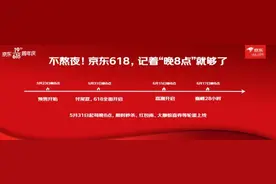 京东公布618活动：每满299减50！5月23日晚8点开启图片