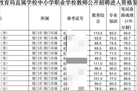 小学男教师岗位笔试成绩20.13分进复审 厦门市一招聘公告引争议图片